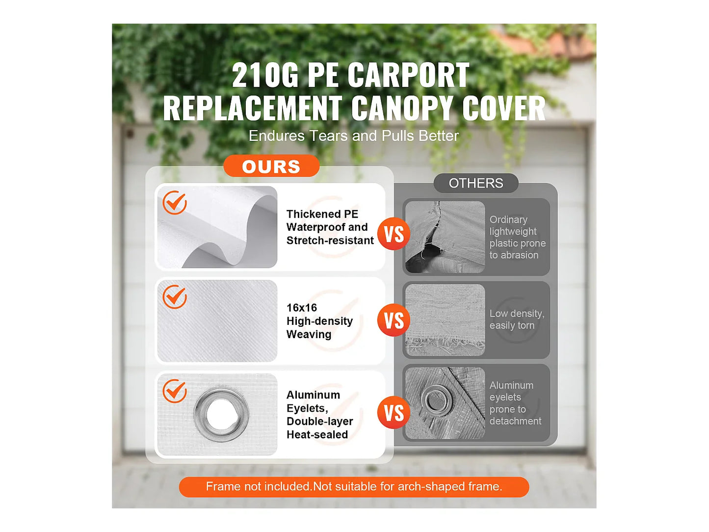 Toile de Rechange SucceBuy pour Abri d'Auto, 305 x 610 cm, Blanc