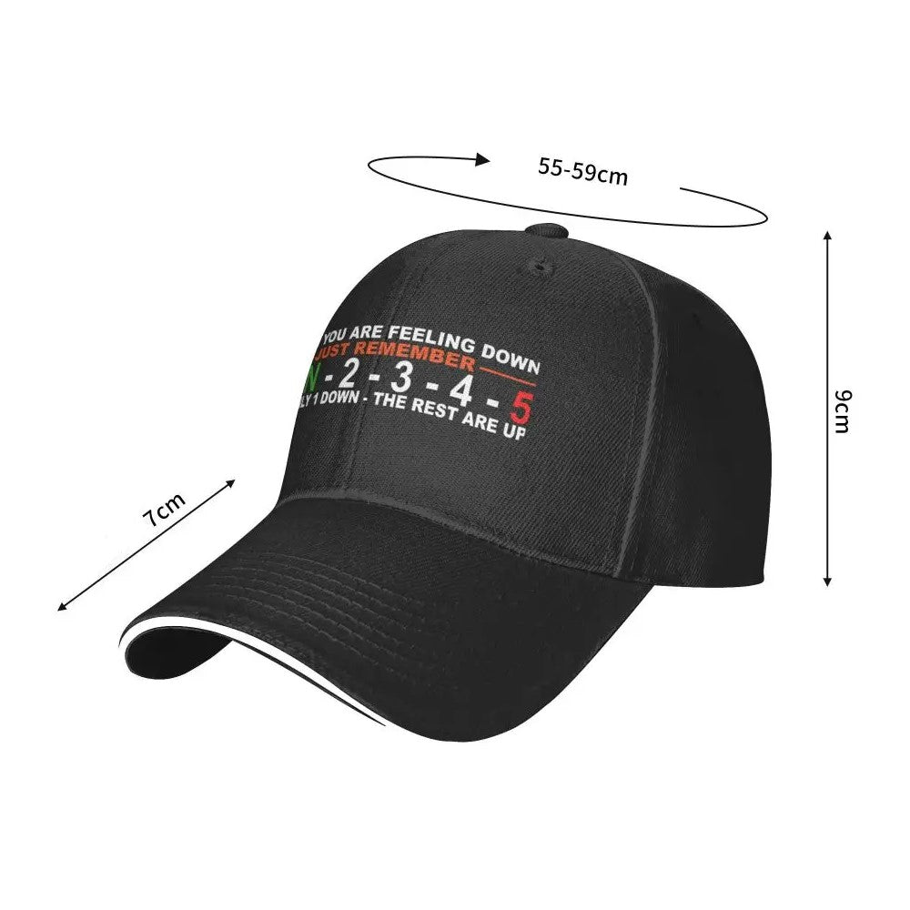 Casquette de moto boite de vitesse